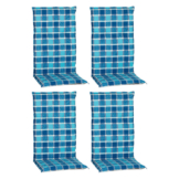 Beo Saumauflage für Hochlehner Bhamo blau Polyester-Mischgewebe B/H/L: ca. 50x6x118 cm 4er Set