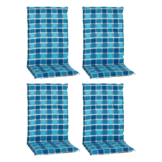 Beo Saumauflage für Niederlehner Bhamo blau Polyester-Mischgewebe B/H/L: ca. 50x6x101 cm 4er Set